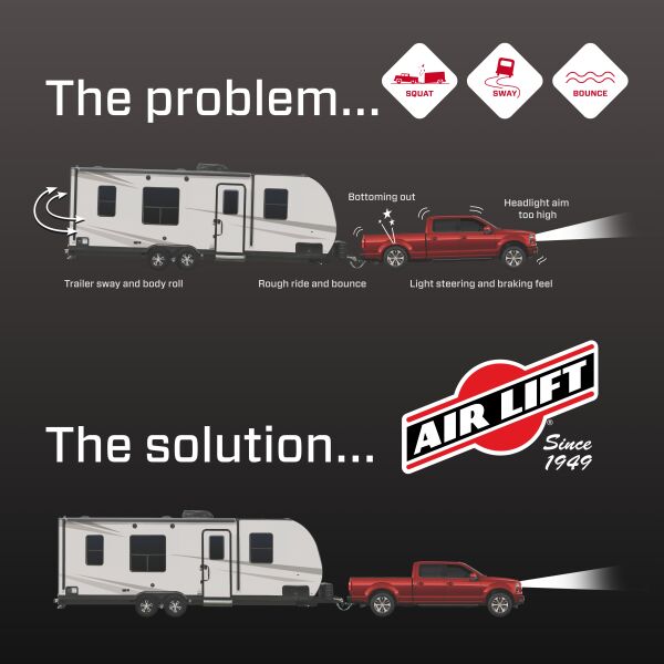 LOADLIFTER 5000 | #AIL57288 | E-Custom Auto™