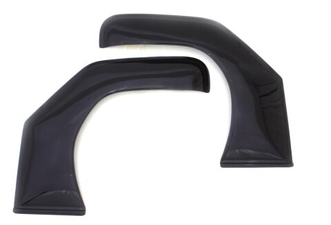 Aerovisor