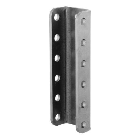 Adjustable Coupler Channel (3