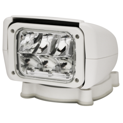 Remote Spotlight: LED&nbsp;(10)