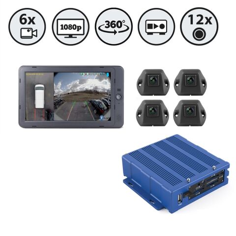 inView HD 360 Camera System With 10.1