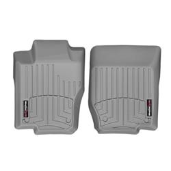 Floor&nbsp;Liners