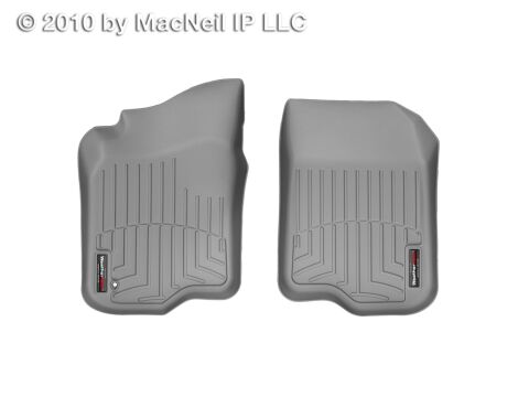 FloorLiner™ DigitalFit®